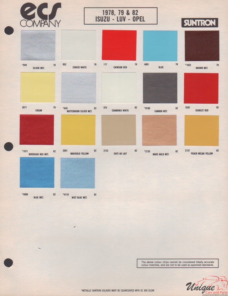 1982 Isuzu Paint Charts ECS